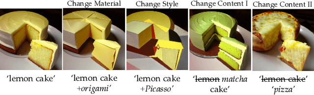 Figure 4 for ProSpect: Expanded Conditioning for the Personalization of Attribute-aware Image Generation