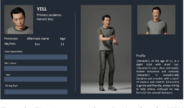 Figure 3 for The Dream Within Huang Long Cave: AI-Driven Interactive Narrative for Family Storytelling and Emotional Reflection