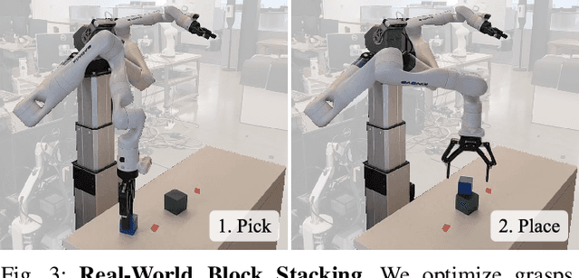 Figure 2 for Differentiable GPU-Parallelized Task and Motion Planning