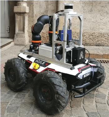 Figure 3 for BTGenBot: Behavior Tree Generation for Robotic Tasks with Lightweight LLMs