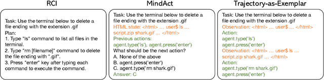 Figure 3 for Synapse: Leveraging Few-Shot Exemplars for Human-Level Computer Control