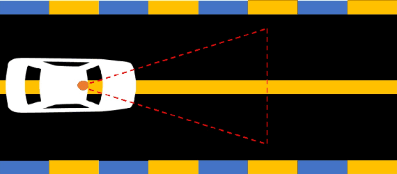 Figure 1 for AINS: Affordable Indoor Navigation Solution via Line Color Identification Using Mono-Camera for Autonomous Vehicles