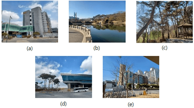 Figure 4 for Sound-based drone fault classification using multitask learning