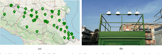 Figure 1 for Estimation of Ground NO2 Measurements from Sentinel-5P Tropospheric Data through Categorical Boosting