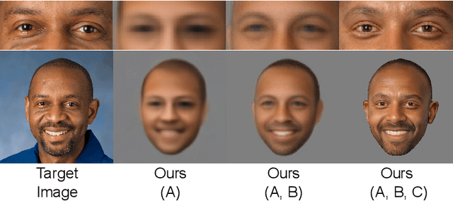 Figure 2 for StyleMorpheus: A Style-Based 3D-Aware Morphable Face Model