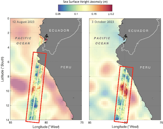 Figure 1 for Towards Kriging-informed Conditional Diffusion for Regional Sea-Level Data Downscaling