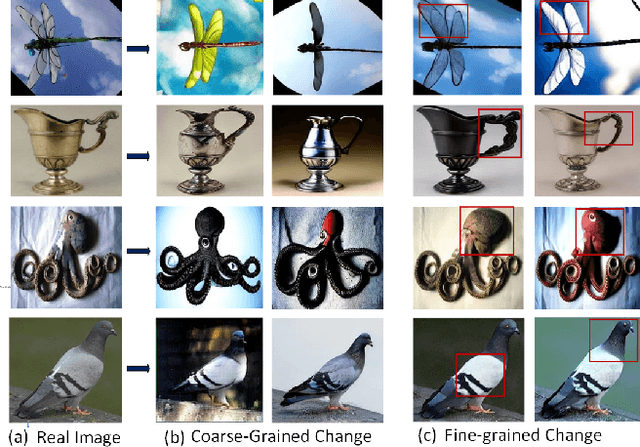 Figure 2 for Dataset Augmentation by Mixing Visual Concepts
