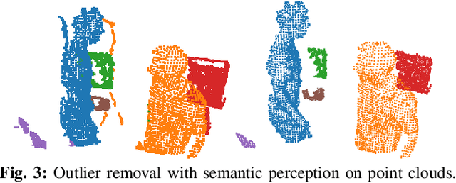 Figure 2 for V3D-SLAM: Robust RGB-D SLAM in Dynamic Environments with 3D Semantic Geometry Voting