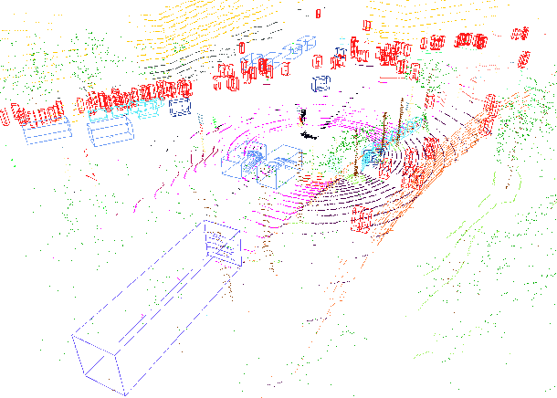 Figure 1 for ParisLuco3D: A high-quality target dataset for domain generalization of LiDAR perception