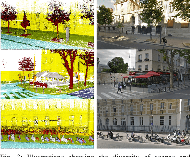 Figure 3 for ParisLuco3D: A high-quality target dataset for domain generalization of LiDAR perception