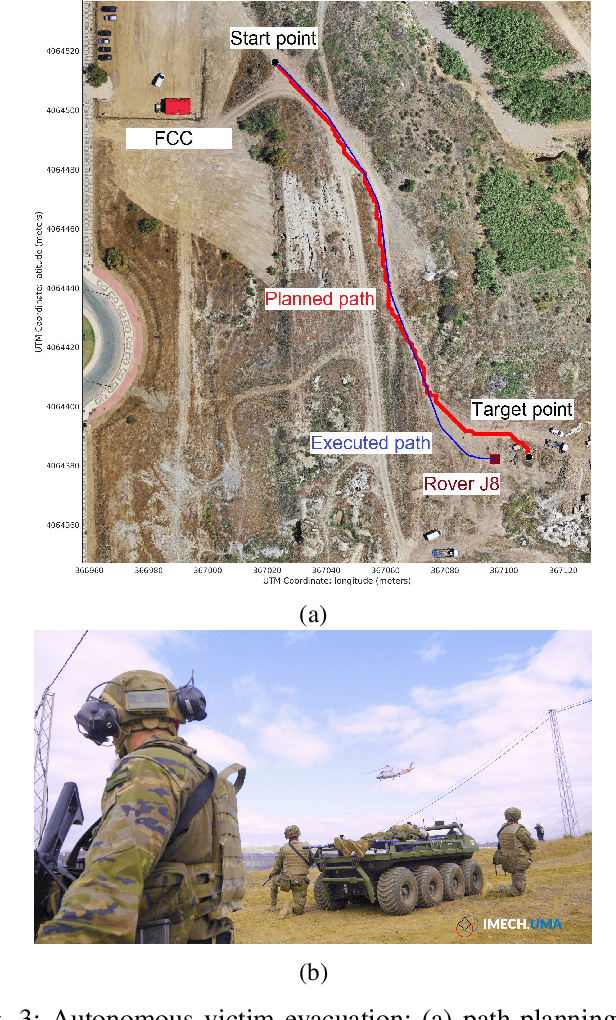 Figure 3 for Strengthening Multi-Robot Systems for SAR: Co-Designing Robotics and Communication Towards 6G