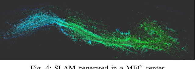 Figure 4 for Strengthening Multi-Robot Systems for SAR: Co-Designing Robotics and Communication Towards 6G