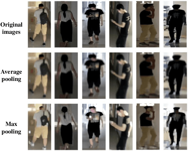 Figure 1 for Content and Salient Semantics Collaboration for Cloth-Changing Person Re-Identification