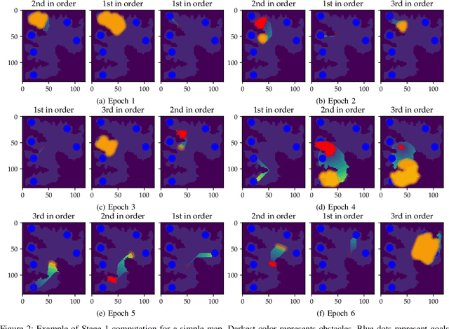 Figure 2 for Heuristic Planner for Communication-Constrained Multi-Agent Multi-Goal Path Planning