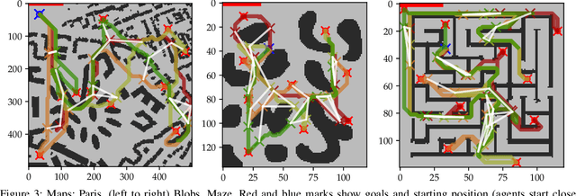Figure 3 for Heuristic Planner for Communication-Constrained Multi-Agent Multi-Goal Path Planning