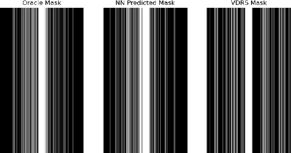 Figure 3 for Patient-Adaptive and Learned MRI Data Undersampling Using Neighborhood Clustering
