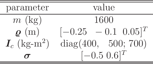 Figure 2 for Autonomous Robots for Active Removal of Orbital Debris