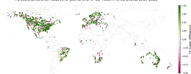 Figure 2 for AI Increases Global Access to Reliable Flood Forecasts