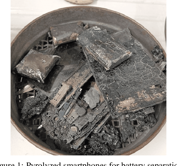 Figure 1 for Sorting of Smartphone Components for Recycling Through Convolutional Neural Networks