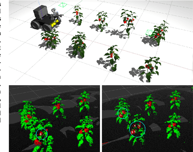 Figure 1 for Active Semantic Mapping with Mobile Manipulator in Horticultural Environments