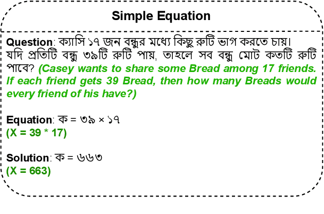 Figure 2 for Empowering Bengali Education with AI: Solving Bengali Math Word Problems through Transformer Models