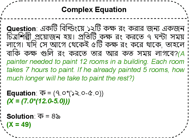 Figure 3 for Empowering Bengali Education with AI: Solving Bengali Math Word Problems through Transformer Models