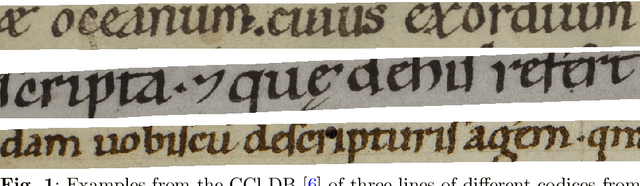 Figure 1 for Cross-codex Learning for Reliable Scribe Identification in Medieval Manuscripts