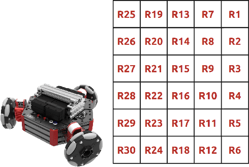 Figure 1 for Reactive and human-in-the-loop planning and control of multi-robot systems under LTL specifications in dynamic environments