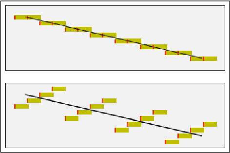 Figure 1 for MIDI-Draw: Sketching to Control Melody Generation