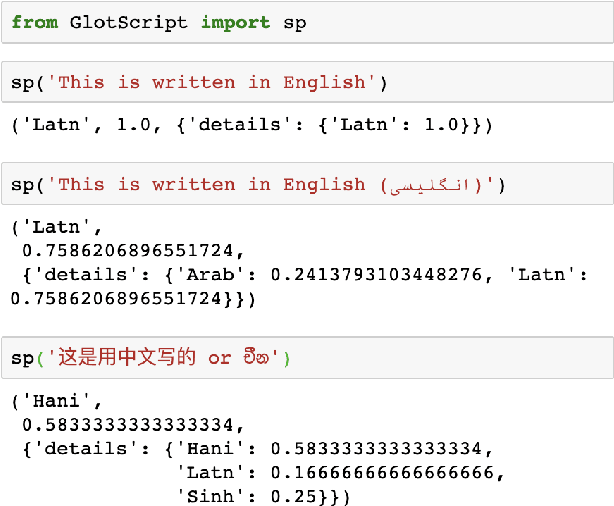 Figure 2 for GlotScript: A Resource and Tool for Low Resource Writing System Identification