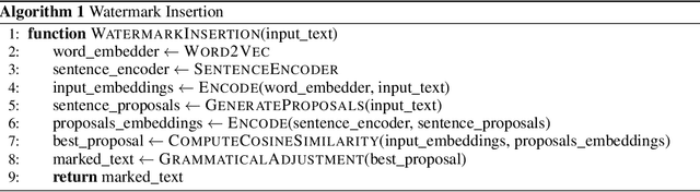 Figure 3 for DeepTextMark: Deep Learning based Text Watermarking for Detection of Large Language Model Generated Text