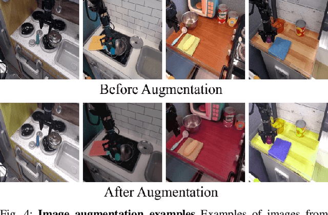 Figure 4 for GHIL-Glue: Hierarchical Control with Filtered Subgoal Images