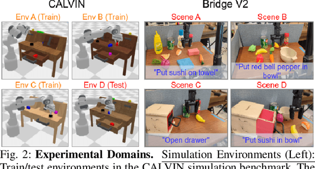 Figure 2 for GHIL-Glue: Hierarchical Control with Filtered Subgoal Images