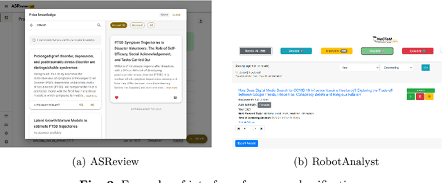 Figure 4 for Artificial Intelligence for Literature Reviews: Opportunities and Challenges