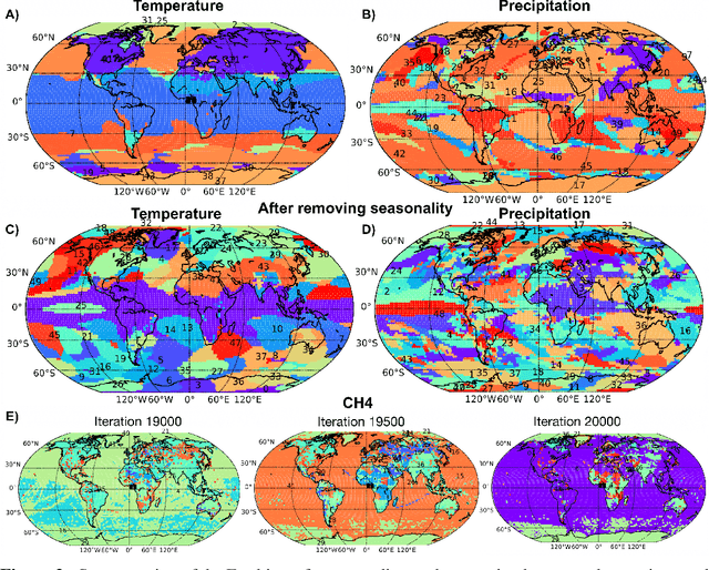 Figure 2 for Towards Causal Representations of Climate Model Data