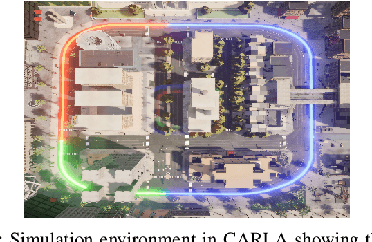 Figure 2 for Centralized Decision-Making for Platooning By Using SPaT-Driven Reference Speeds