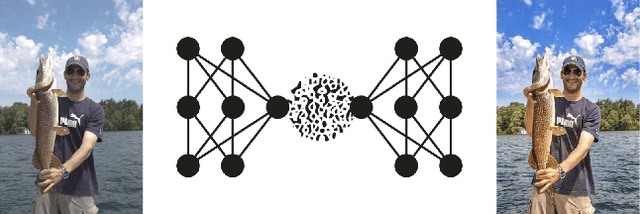 Figure 1 for The Entoptic Field Camera as Metaphor-Driven Research-through-Design with AI Technologies