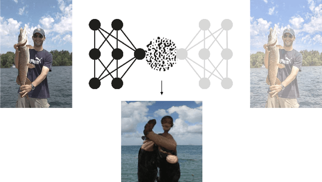 Figure 2 for The Entoptic Field Camera as Metaphor-Driven Research-through-Design with AI Technologies