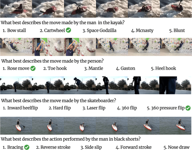 Figure 1 for ActionAtlas: A VideoQA Benchmark for Domain-specialized Action Recognition