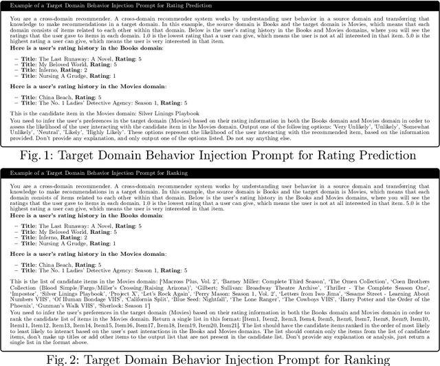 Figure 1 for Cross-Domain Recommendation Meets Large Language Models