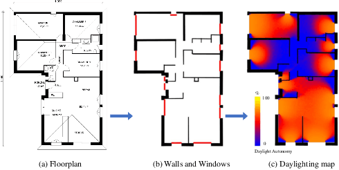 Figure 4 for Generating Daylight-driven Architectural Design via Diffusion Models