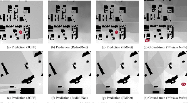 Figure 4 for A Scalable and Generalizable Pathloss Map Prediction