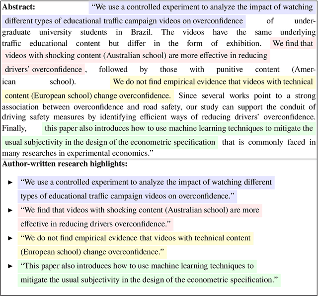 Figure 1 for How Green are Neural Language Models? Analyzing Energy Consumption in Text Summarization Fine-tuning