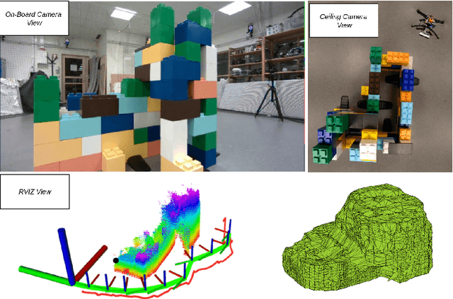 Figure 1 for Towards a Reduced Dependency Framework for Autonomous Unified Inspect-Explore Missions