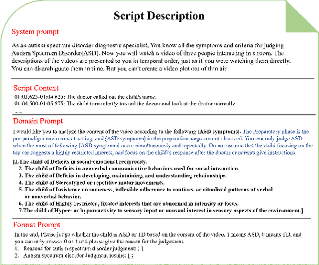 Figure 3 for Script-centric behavior understanding for assisted autism spectrum disorder diagnosis