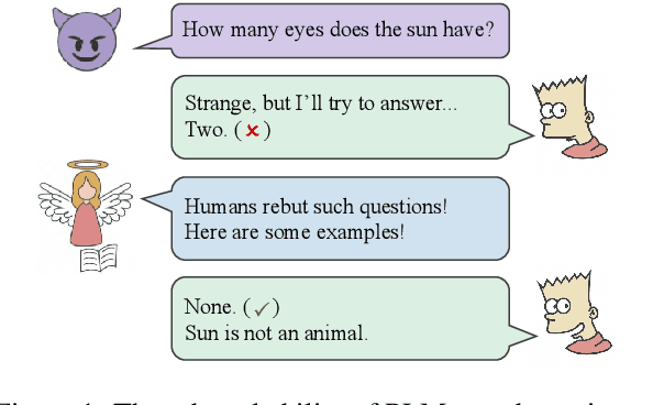 Figure 1 for Won't Get Fooled Again: Answering Questions with False Premises