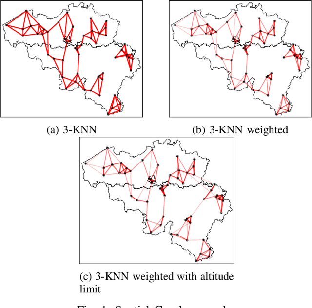 Figure 1 for Graph-Based Matrix Completion Applied to Weather Data