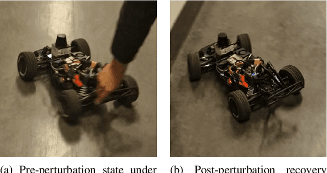 Figure 2 for SBAMP: Sampling Based Adaptive Motion Planning