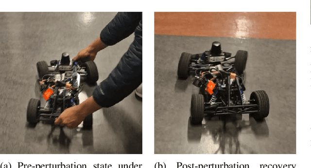 Figure 3 for SBAMP: Sampling Based Adaptive Motion Planning