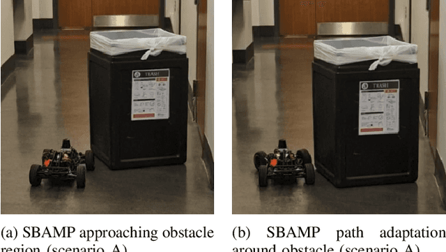 Figure 4 for SBAMP: Sampling Based Adaptive Motion Planning